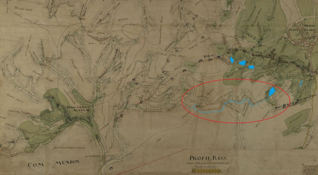 1588: Burgstätter/ Haus Herzberger  Gangzug,