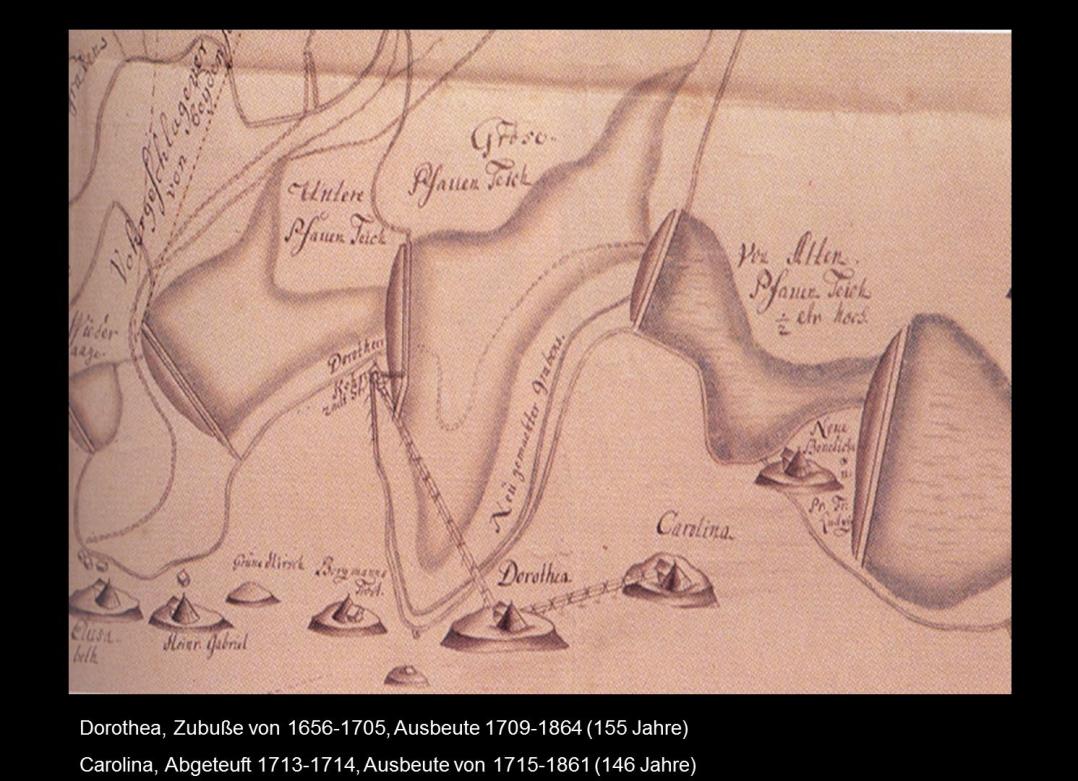 1709. Burgstätter Gangzug,