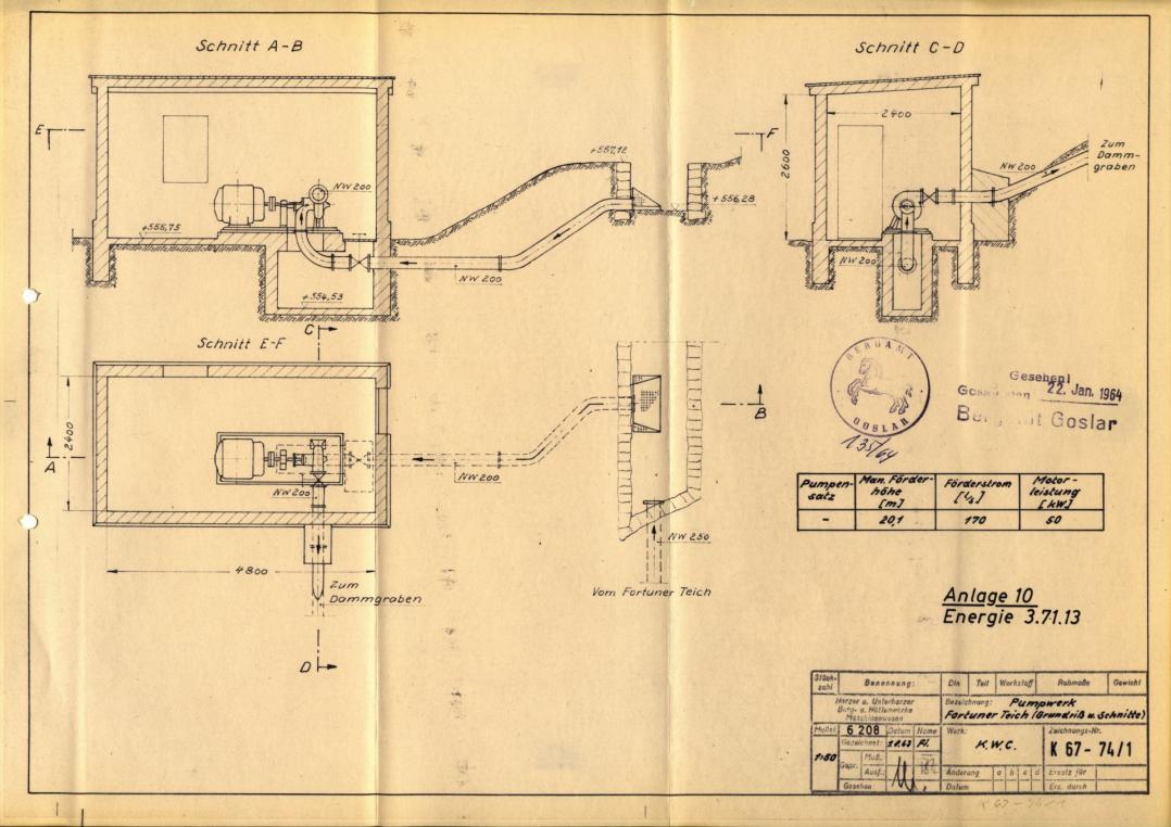 1930: Altenauer/Burgstätter Revier,